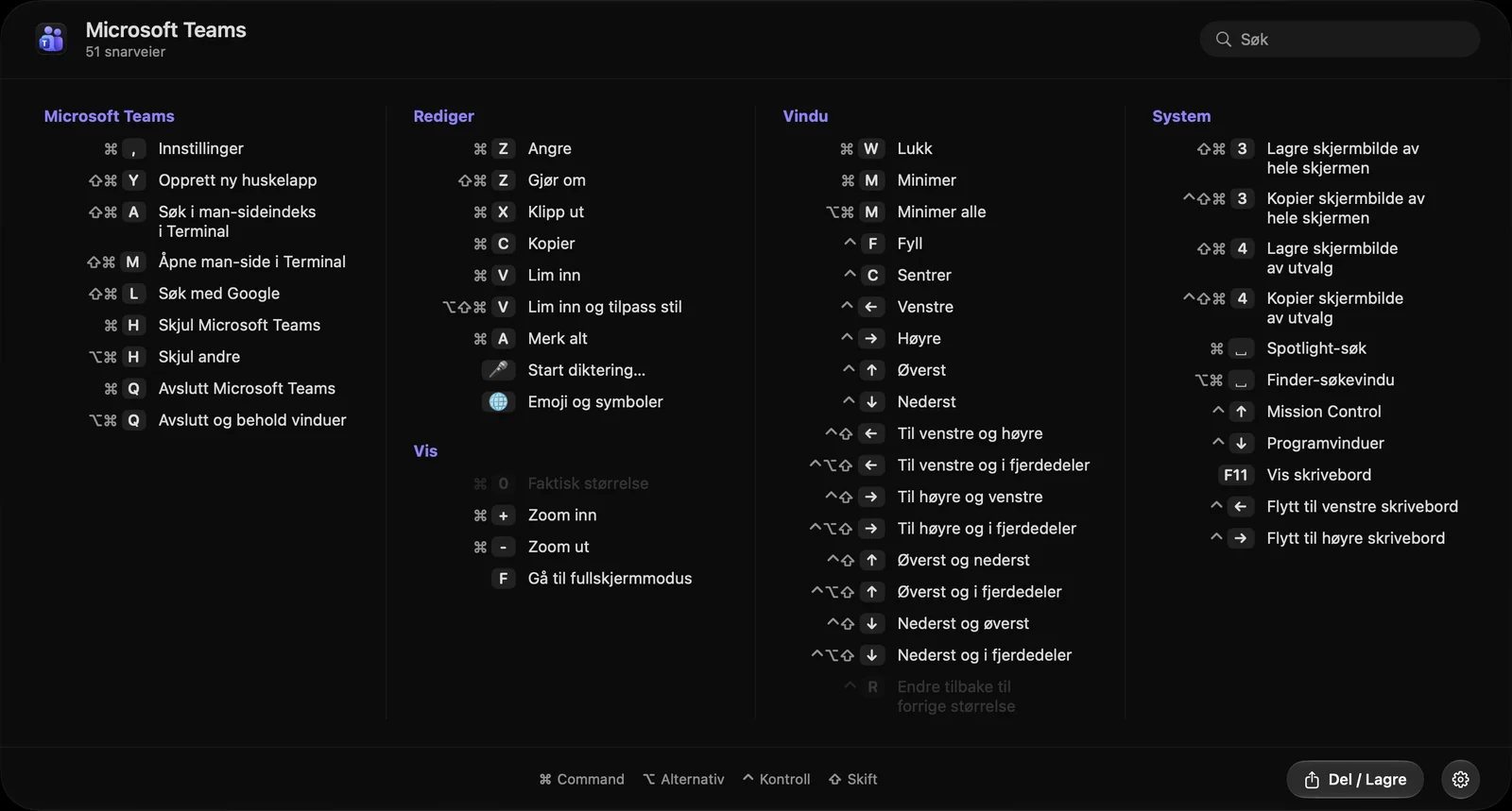 Microsoft Teams: Examples of shortcuts in popular apps